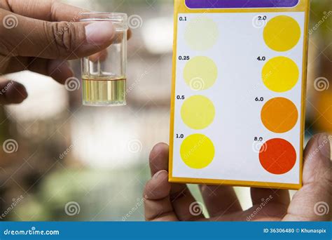 chlorine tester drops|oto chlorine test color chart.